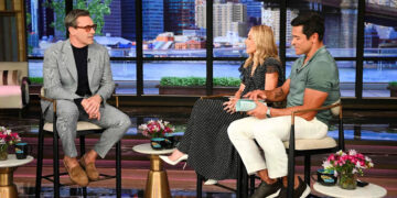 TV’s Most-Watched Talk Show Scores Another Week-to-Week Ratings Boost